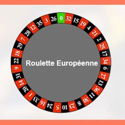 Roulette européenne